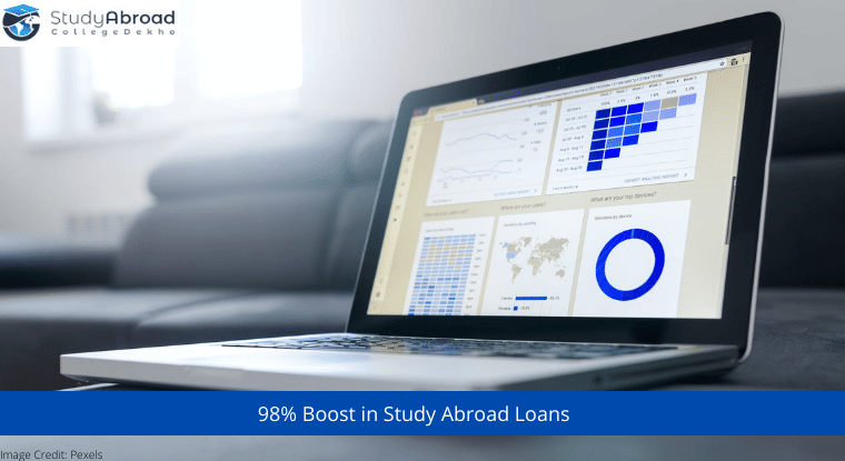 98% Boost in Study Abroad Loan Applications in 2022
