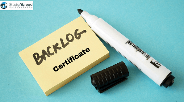 What is a Backlog Certificate?