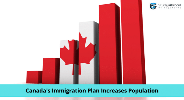 International Students, Immigrants Contributed to Canada’s Population in Q1 2021: Report