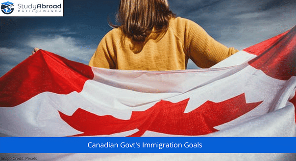 Budget 2022 Highlights Canadian Govt's Immigration Goals