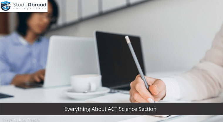 Everything About ACT Science Section