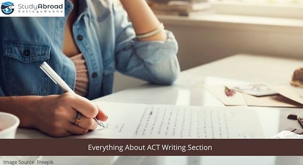 Everything You Need to Know About ACT Writing Section
