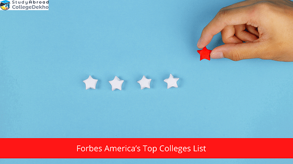 Forbes America’s Top Colleges 2022 Released, MIT Tops List
