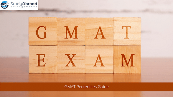 GMAT Percentiles Guide - What Your Score Means?