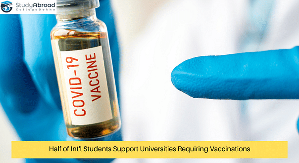 50% of International Students Support Universities' Requirement for Vaccinations of All Students