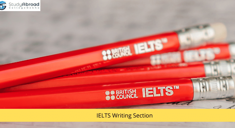 All About IELTS Writing Section