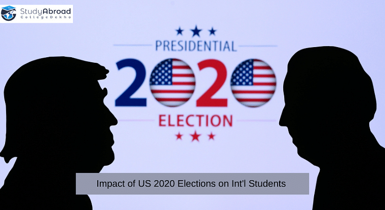 Impact of US 2020 Elections on Int'l Education