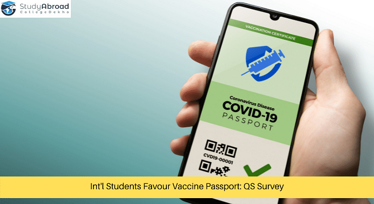 International Students in Favour of Vaccine Passports