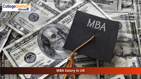 MBA Salary in UK - Check Average and Highest Salary for Indians