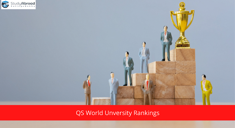 QS World University Rankings 2023