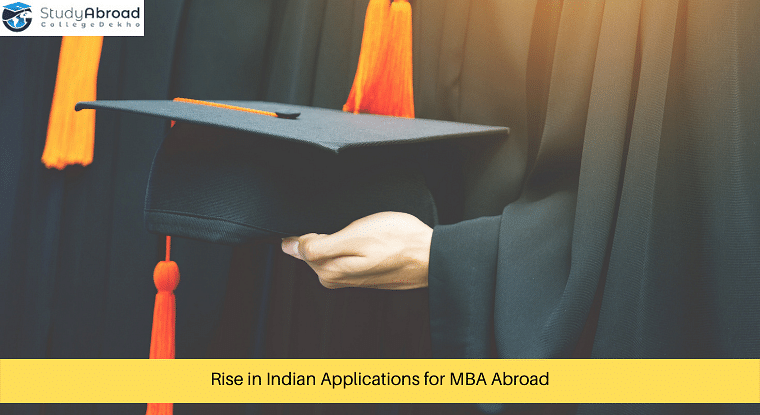 Rise in Applications from India for MBA Abroad: GMAC Study