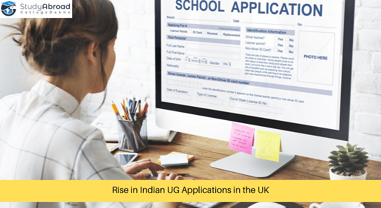 Rise in UG Indian Applications in the UK