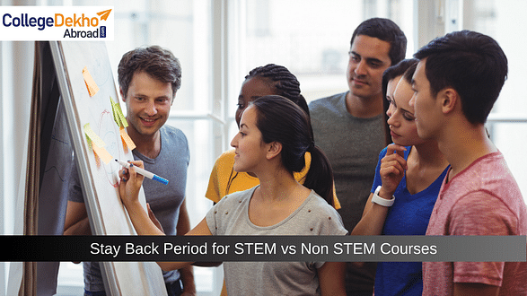 Stay Back Period and Post Study Work Visa for STEM vs Non STEM Courses