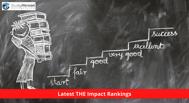 THE Impact Rankings 2022 Released; Australian University Leads