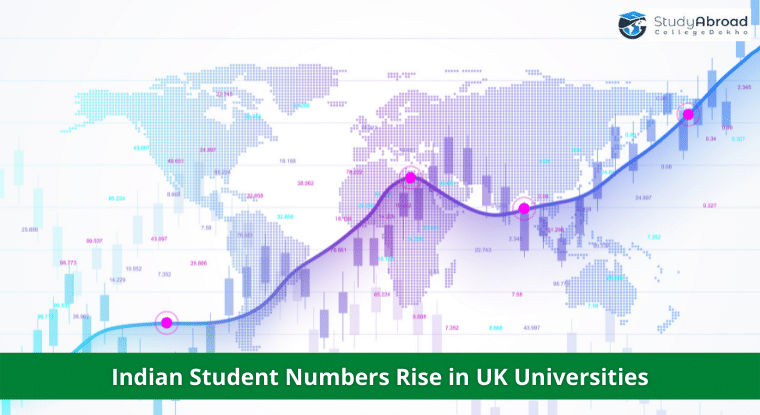 Record Number of Indian Students Accepted by UK Universities: UCAS