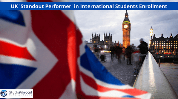 UK Recognised as 'Standout Performer' in Race to Recruit International Students: Survey