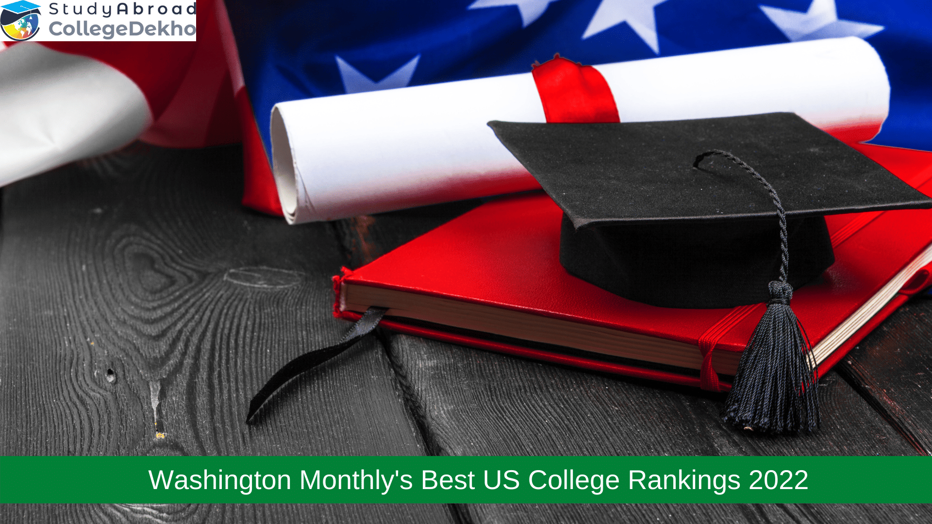 Washington Monthly Best College Rankings for 2022